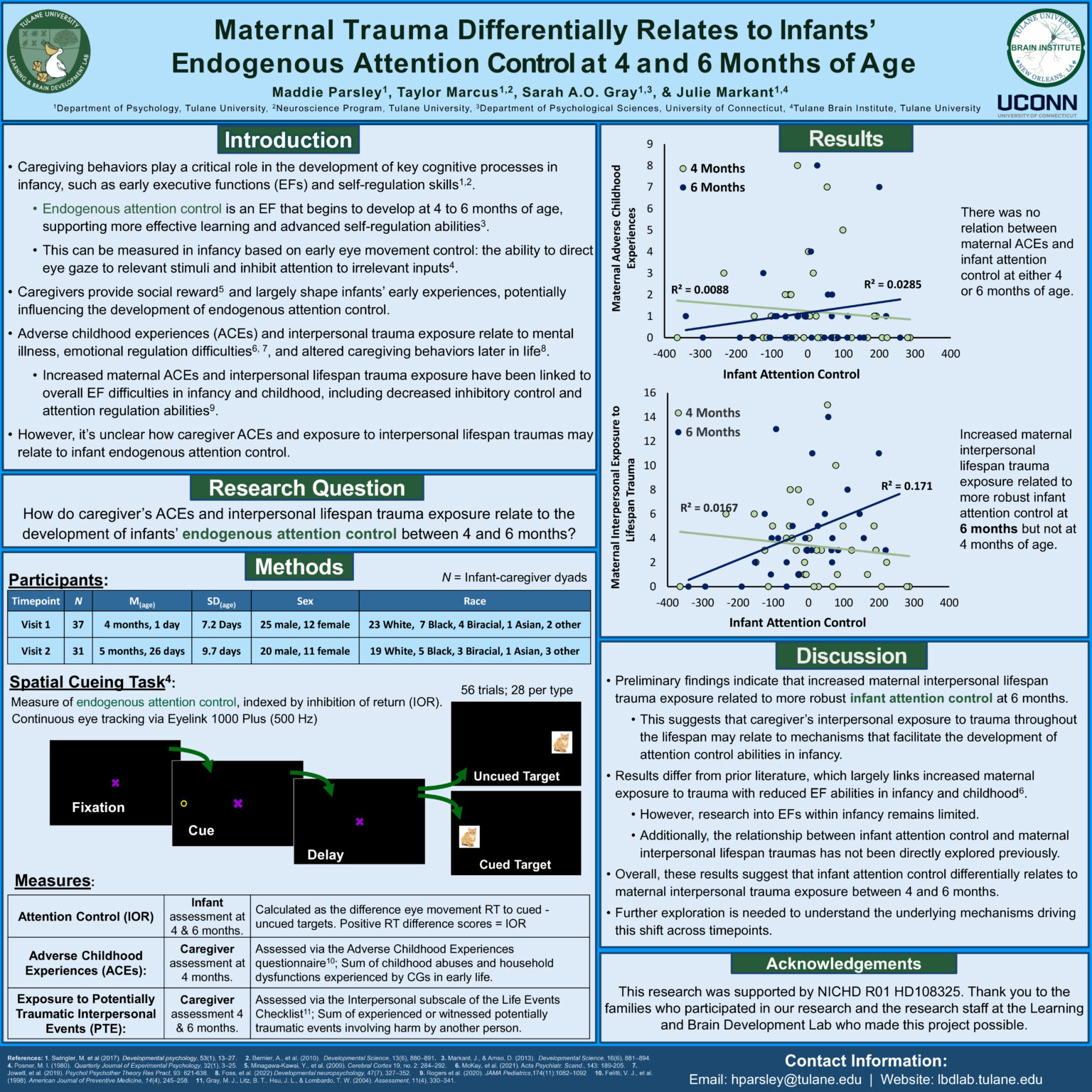 MP_ISDP2024_FinalPoster