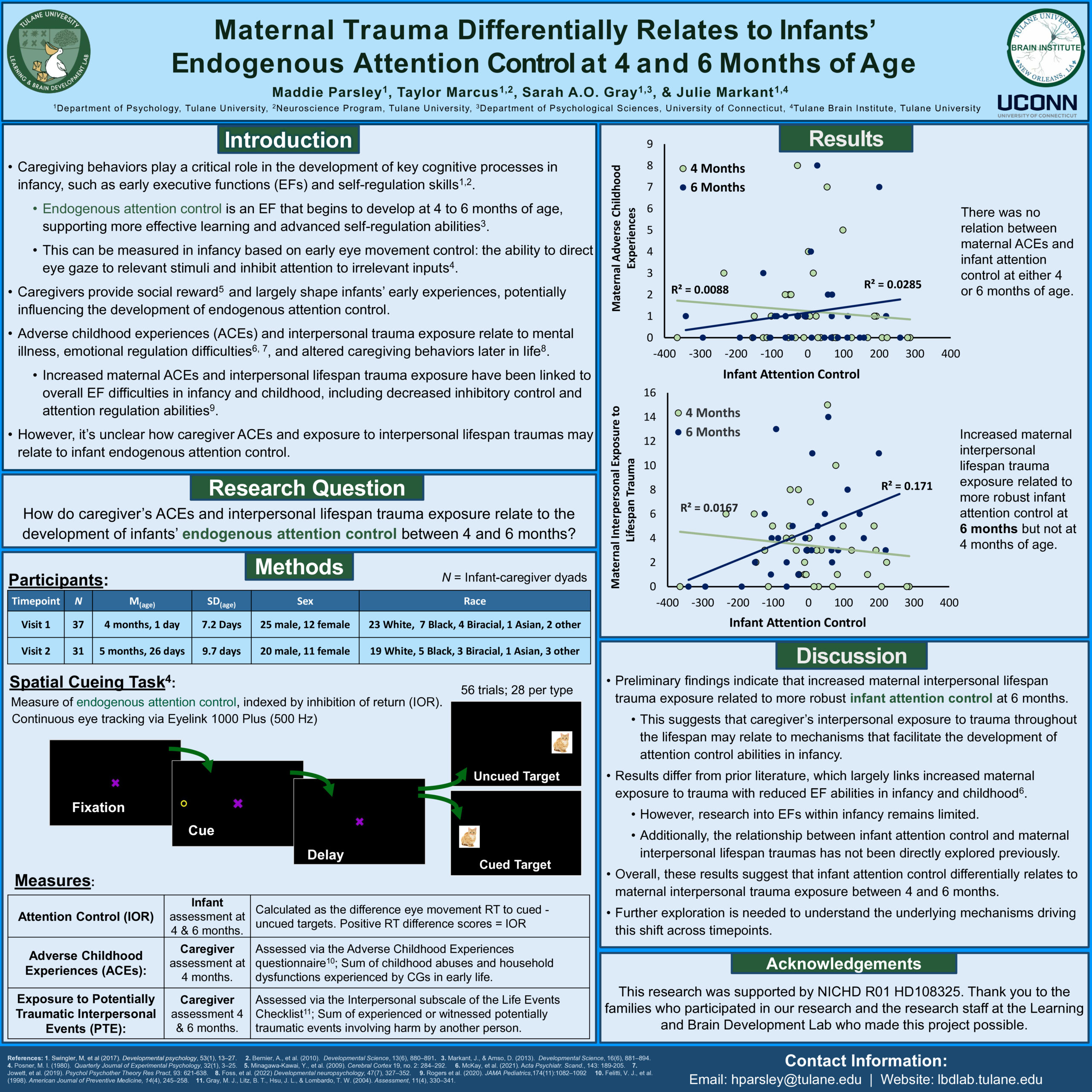 MP_ISDP2024_FinalPoster