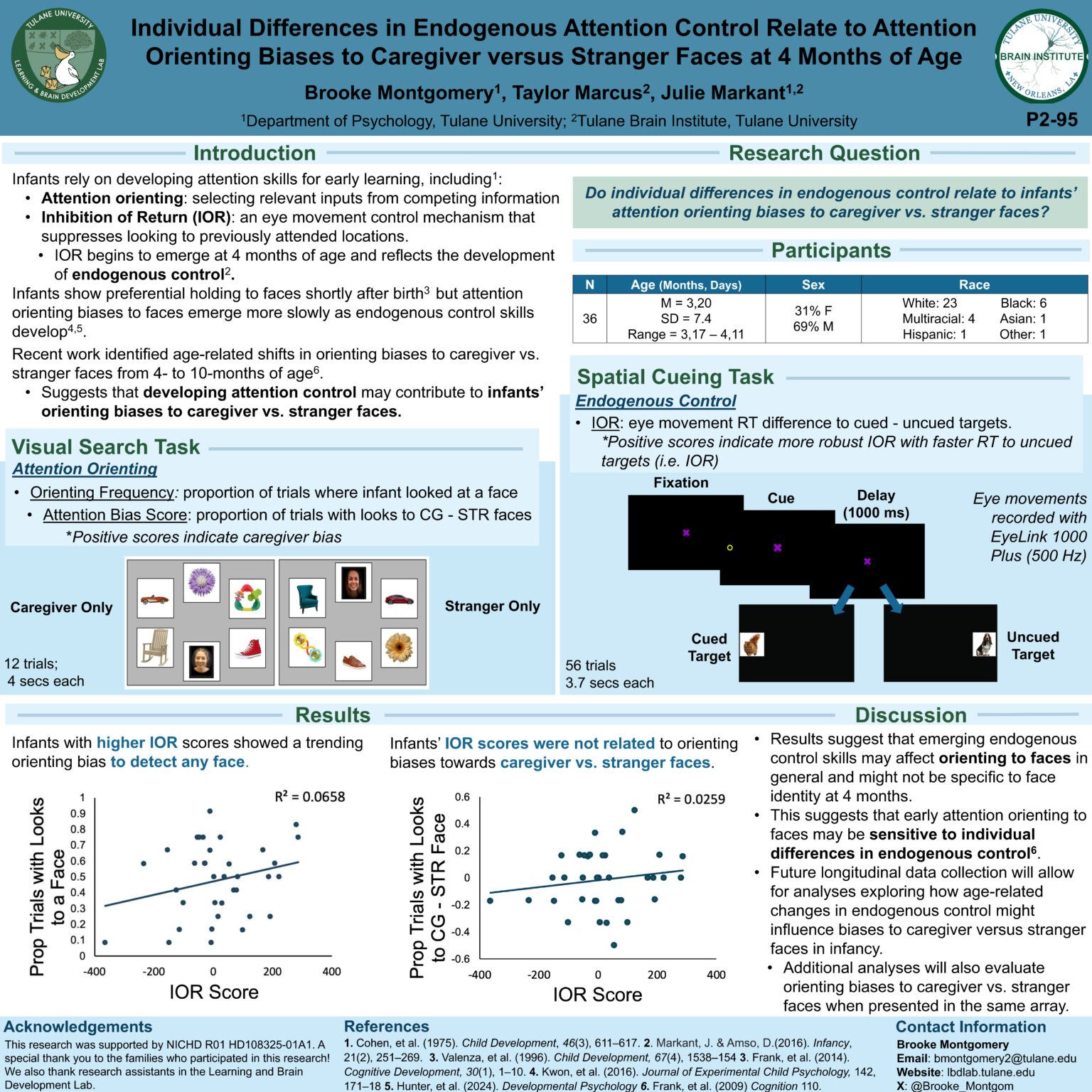 4-month infants with a greater ability to focus on relevant information and filter distractions were more likely to shift their gaze toward faces when viewing an array of faces and objects.