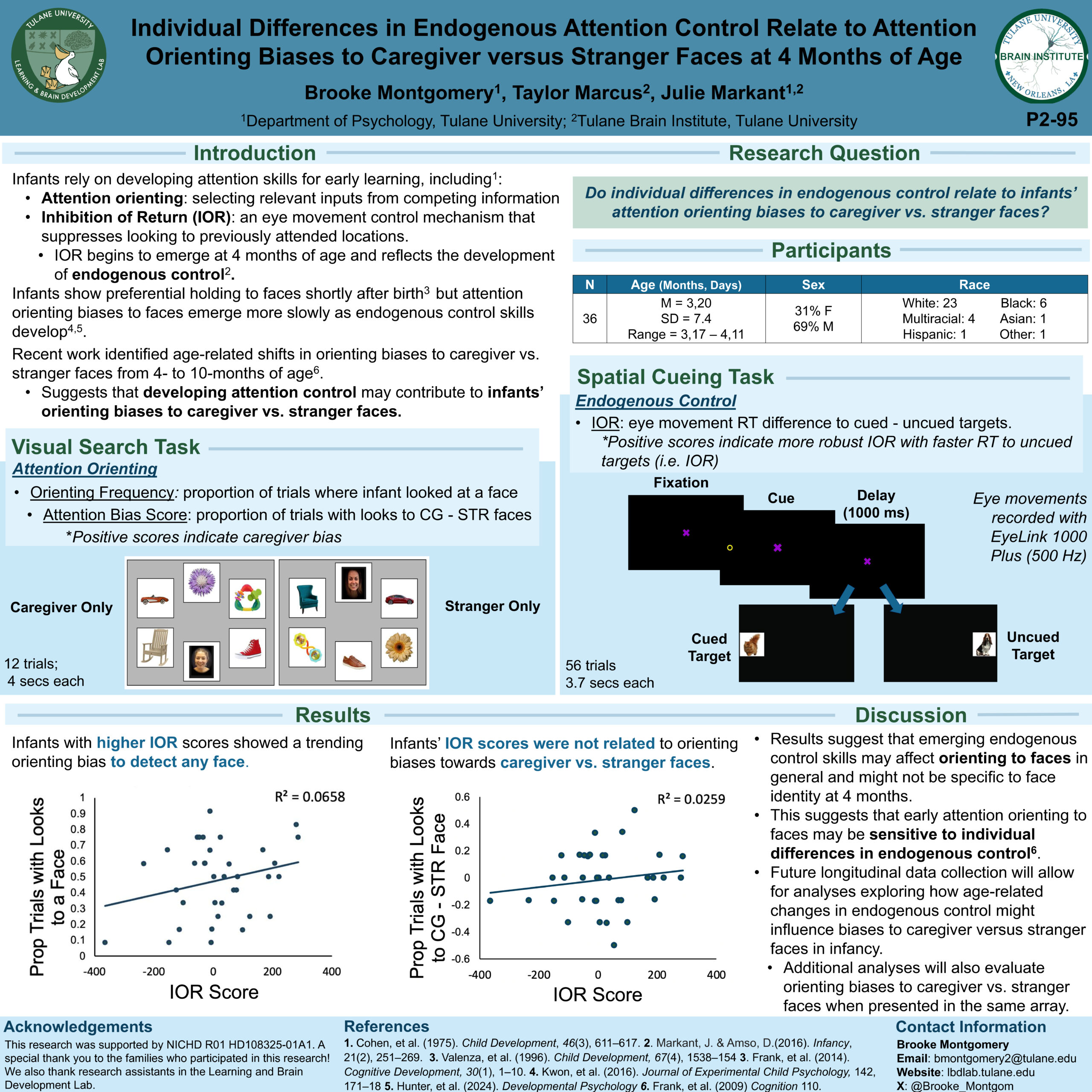 4-month infants with a greater ability to focus on relevant information and filter distractions were more likely to shift their gaze toward faces when viewing an array of faces and objects.