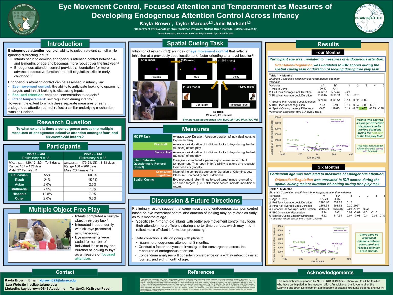 Brown_et_al_TRICS_04_2025