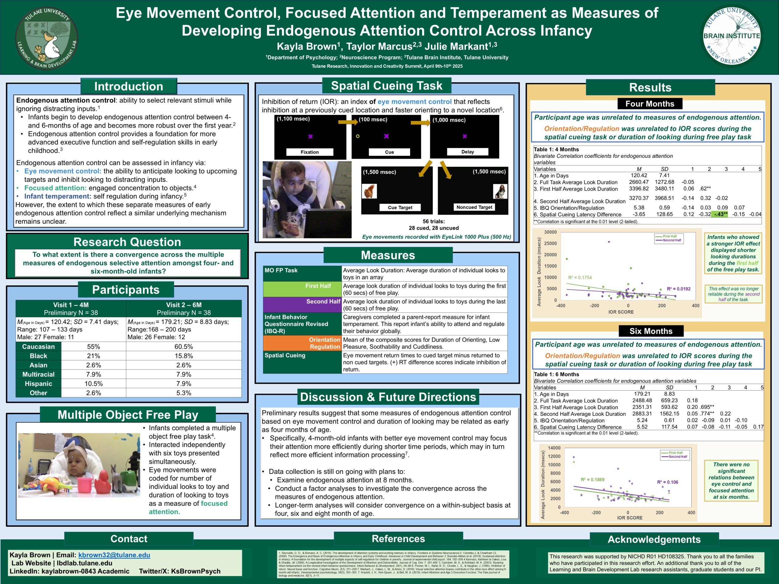 Brown_et_al_TRICS_04_2025